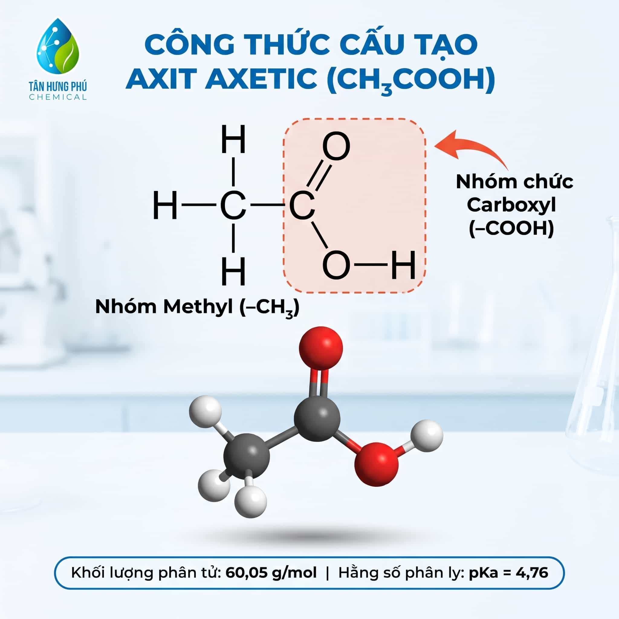 Chemical structure of CH3COOH acetic acid with carboxyl functional group